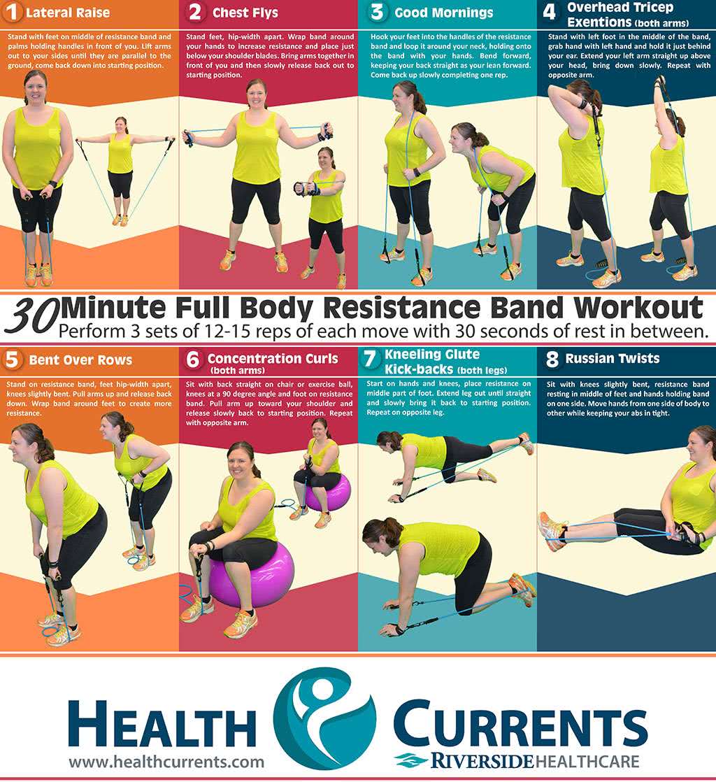 30 Min Full Body Resistance Band Workout HealthCurrents
